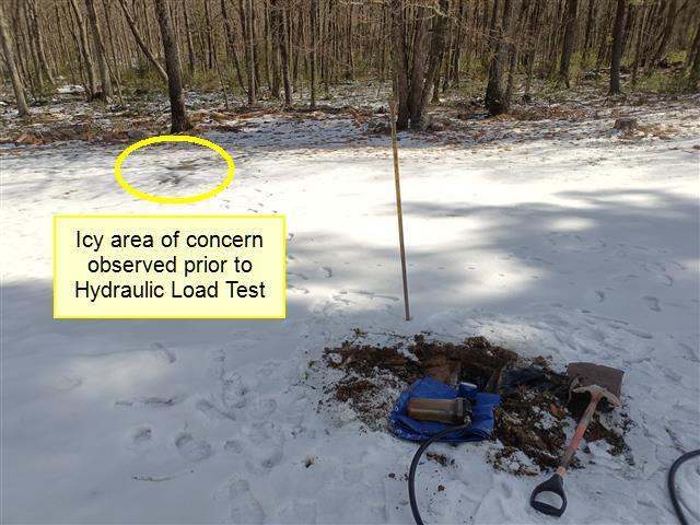 Absorption Field, LeachField, Drainfield - Hydraulic Load Testing